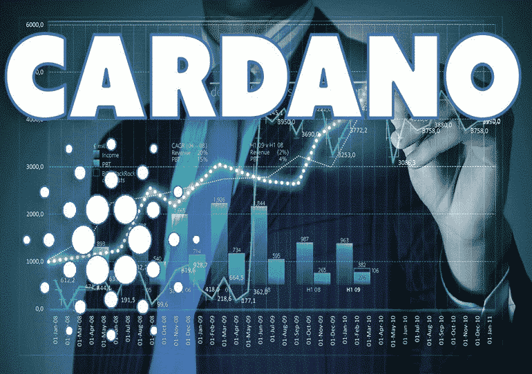 Unstoppable Cardano can soon cause a major competition catastrophe